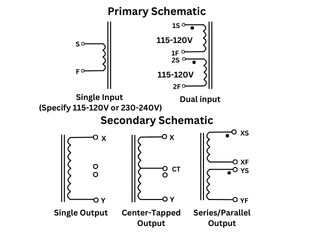 scheamatic-diagram