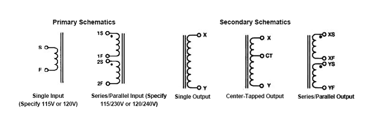 scheamatic-diagram